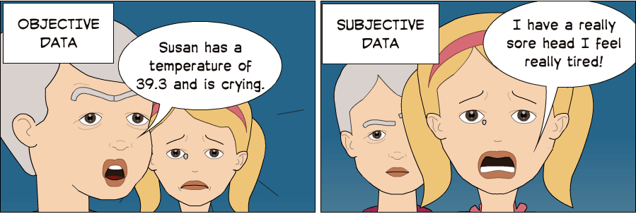 objectivity